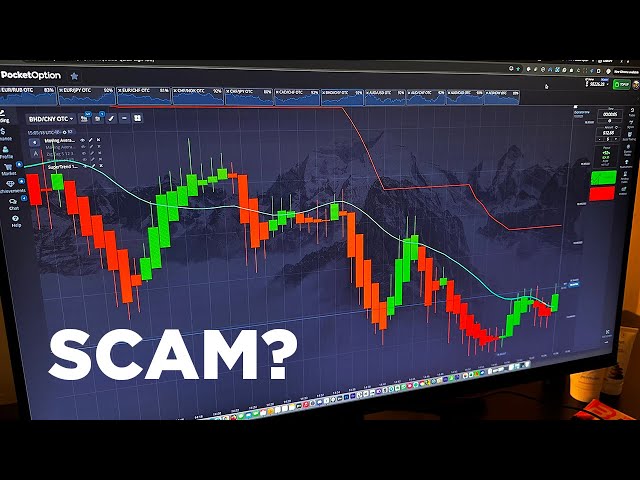 Профессиональное торгование на Pocket Option Введение в мир бинарных опционов