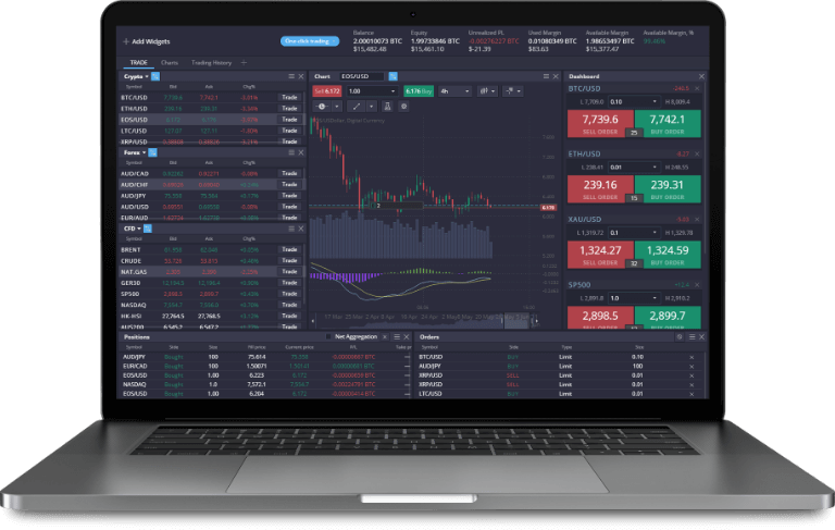 Explore the Benefits of the PrimeXBT Online Trading Platform Explore the Benefits of the PrimeXBT Online Trading Platform
